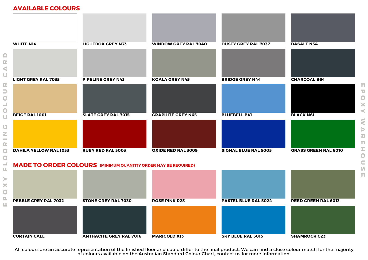 UltraShield Epoxy Premium Flooring Resin