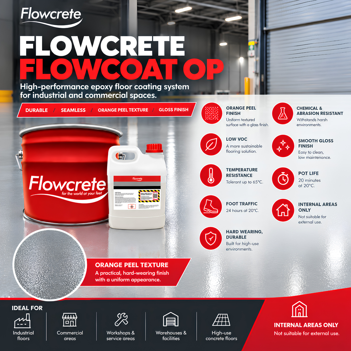 75SQM Two Coats Flowcoat OP Epoxy Floor Coating Package