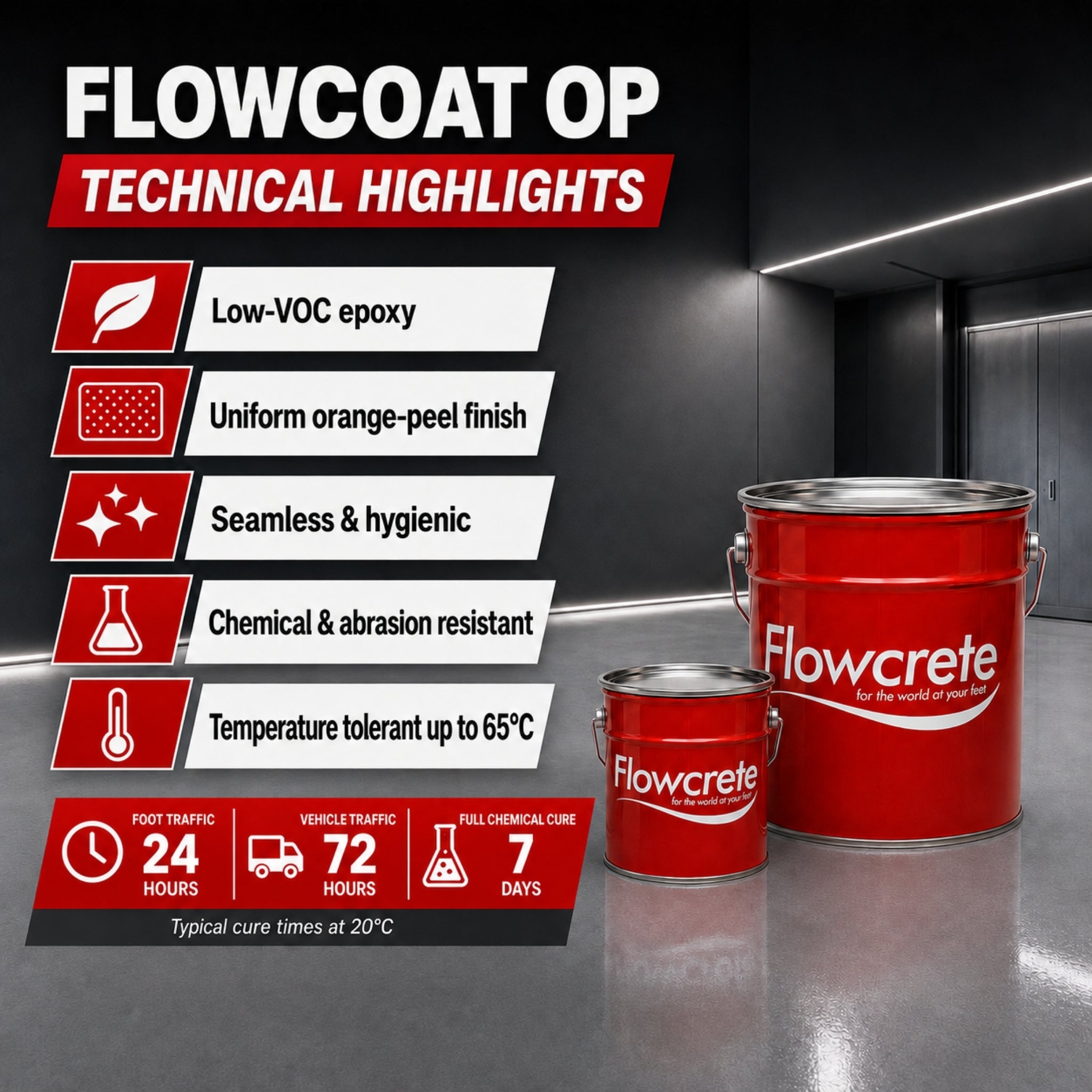 Flowcrete Flowcoat OP Double Garage Epoxy Flooring Package