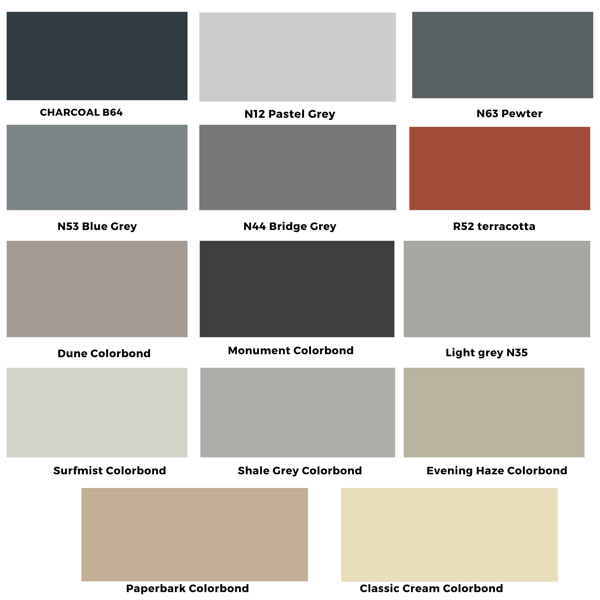 Omega Concrete Sealer Coloured 