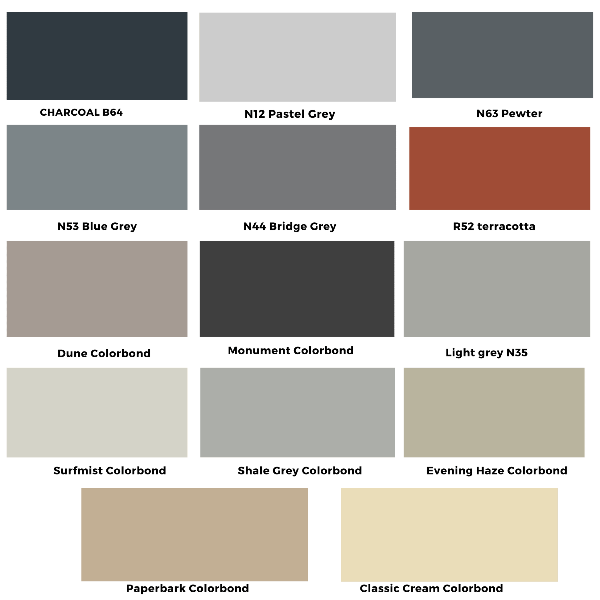 Omega Concrete Sealer Coloured 