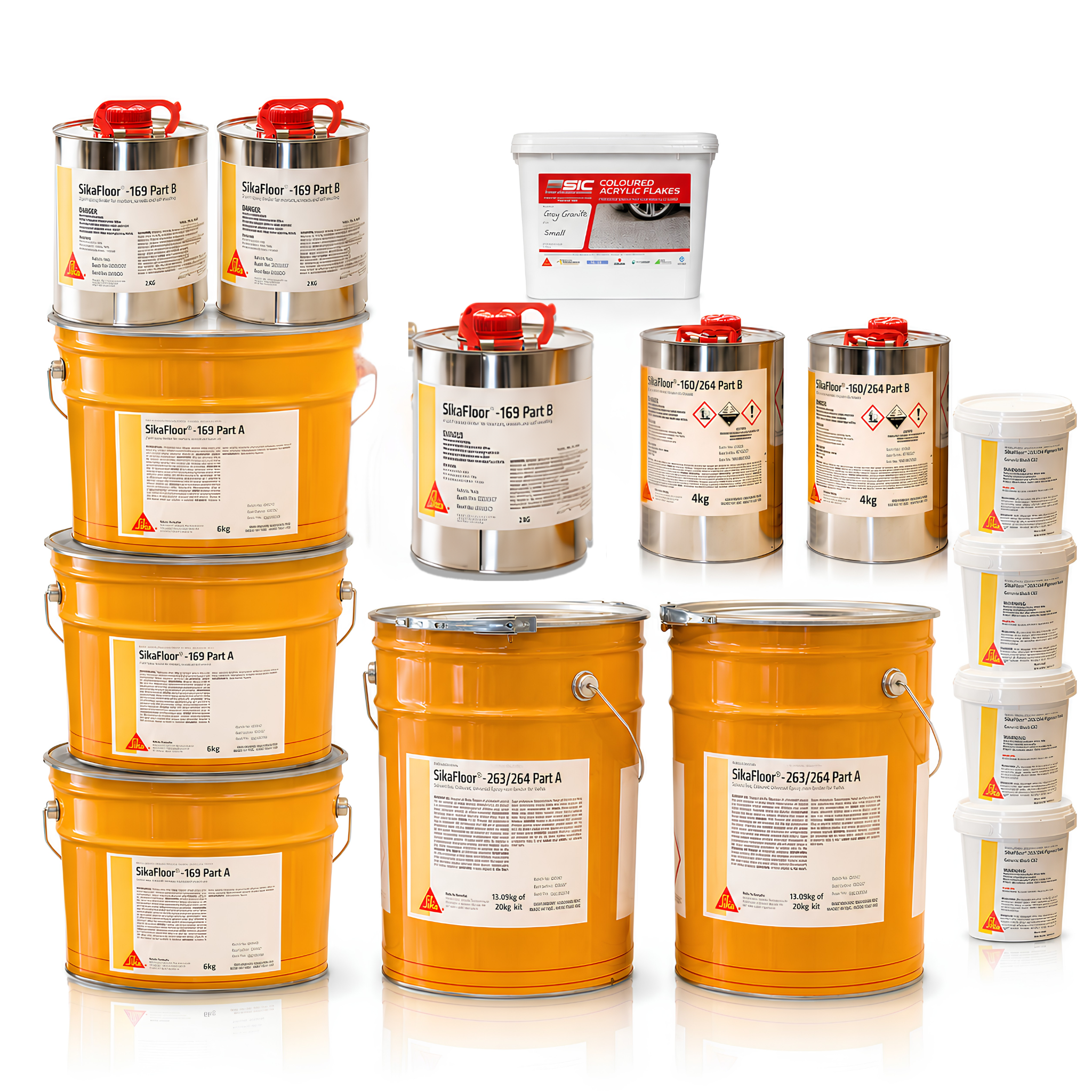Sikafloor Full Epoxy Flake Package 70sqm